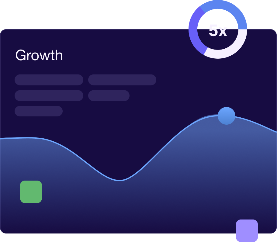 Unlock Incremental Growth Within Financial Constraints